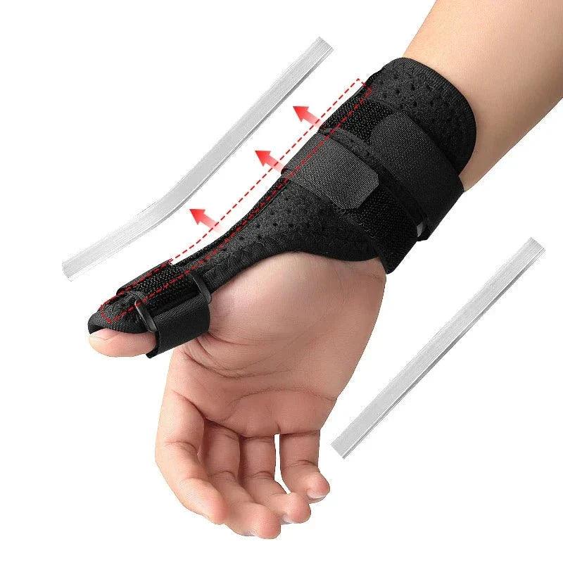 Attelle poignet pouce - Confort Orthopédique