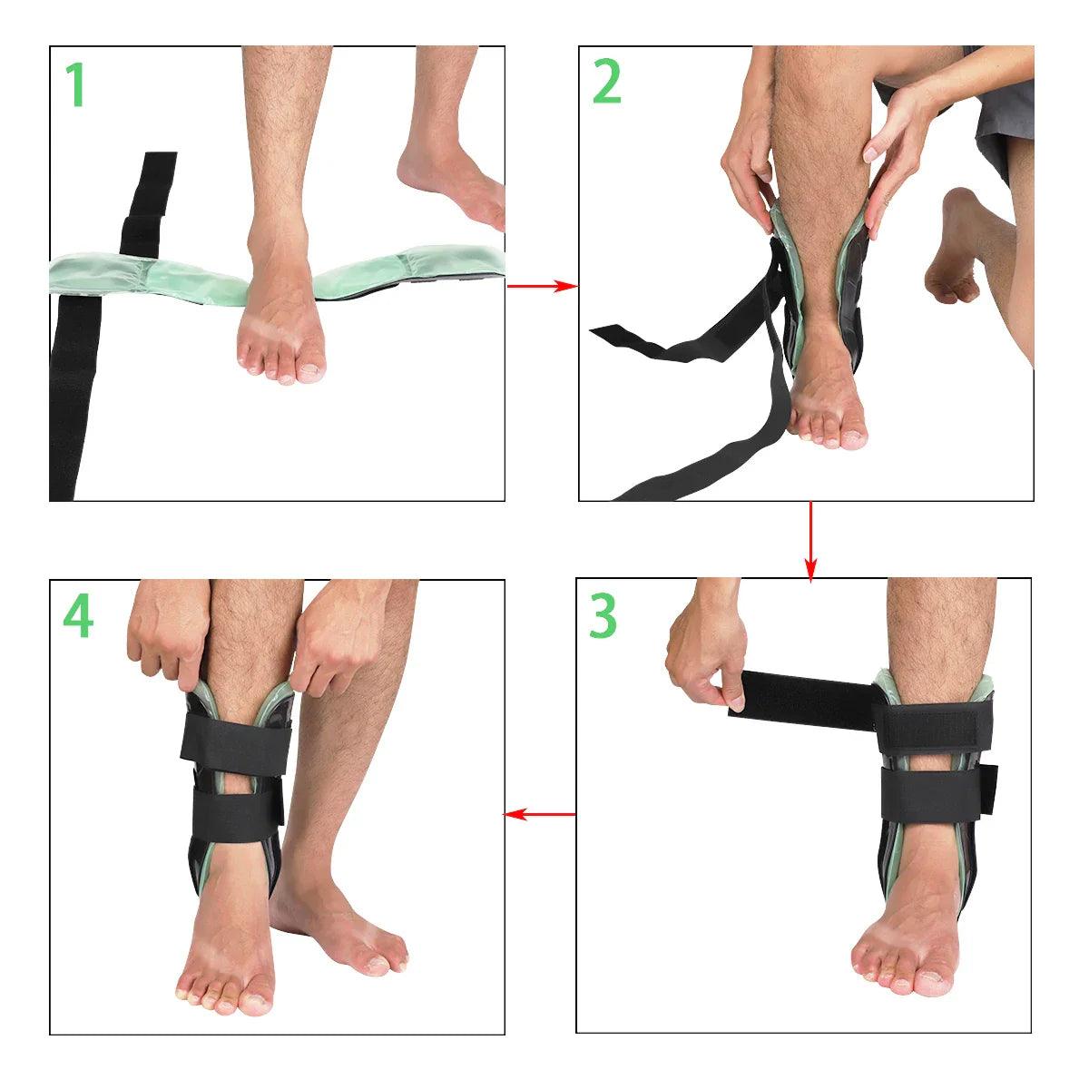 Attelles cheville - Confort Orthopédique