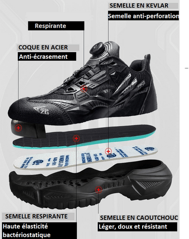 Chaussures de sécurité à distance en fil d'acier pour hommes - Shoes-Fire Confort Orthopédique