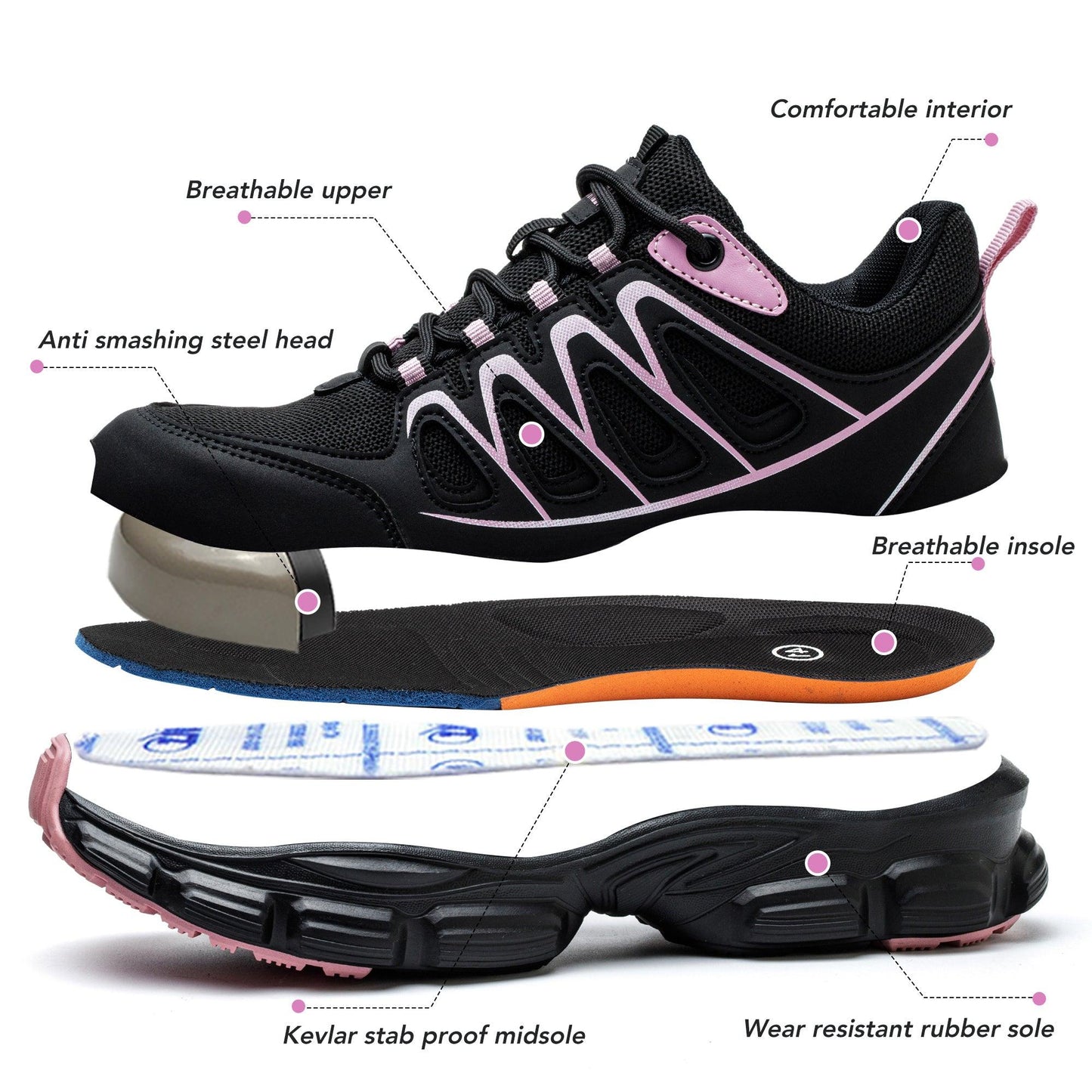 Chaussures De Sécurité Rose Orthopédiques Ergonomiques Et Élégantes À Bout En Acier Pour Femme Confort Orthopédique