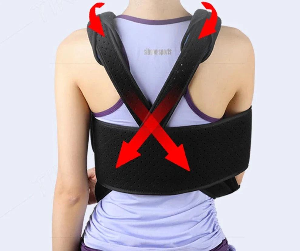 Attelle coude au corps Polystrap - Confort Orthopédique