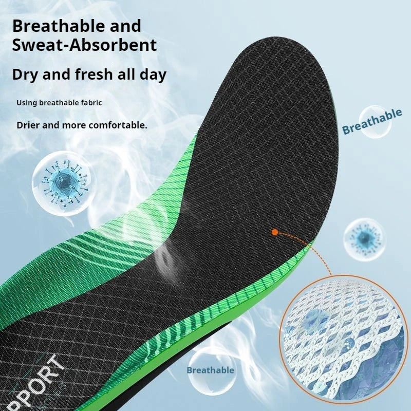 Collection Mode - Semelles orthopédiques confortables avec soutien de la