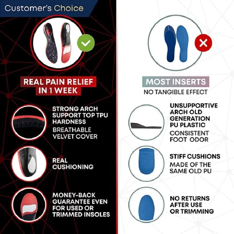 Collection Mode - Semelles orthopédiques en gel avec soutien de la voûte