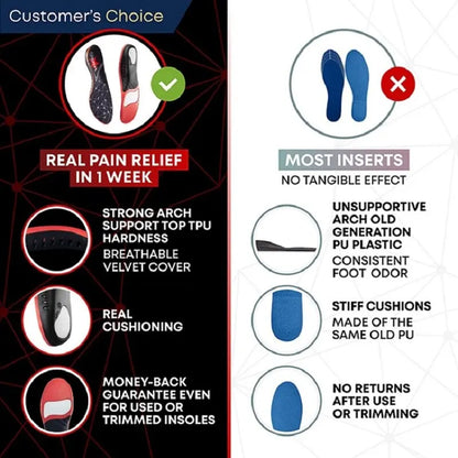 Collection Mode - Semelles orthopédiques en gel avec soutien de la voûte