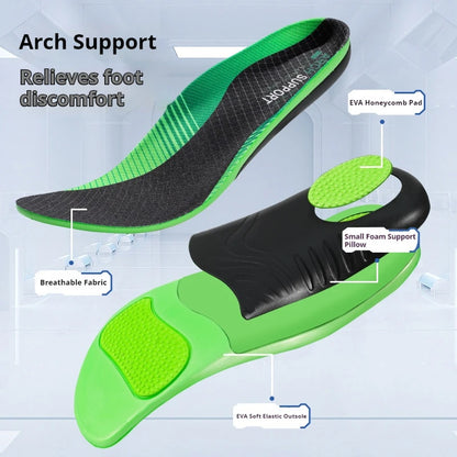 Collection Mode - Semelles orthopédiques confortables avec soutien de la