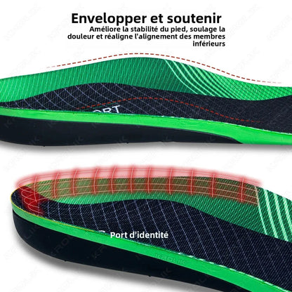 Collection Mode - Semelles orthopédiques confortables avec absorption des