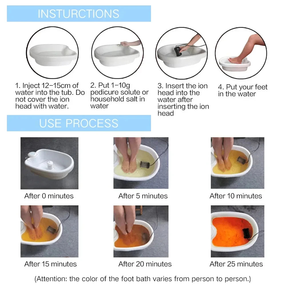 Bain de pied - Spa relaxant avec vibrations et ionisation