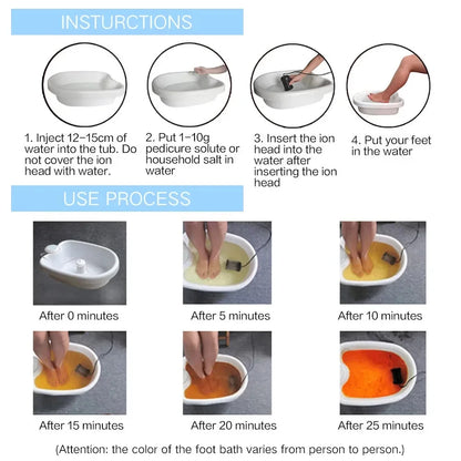 Bain de pied - Spa relaxant avec vibrations et ionisation