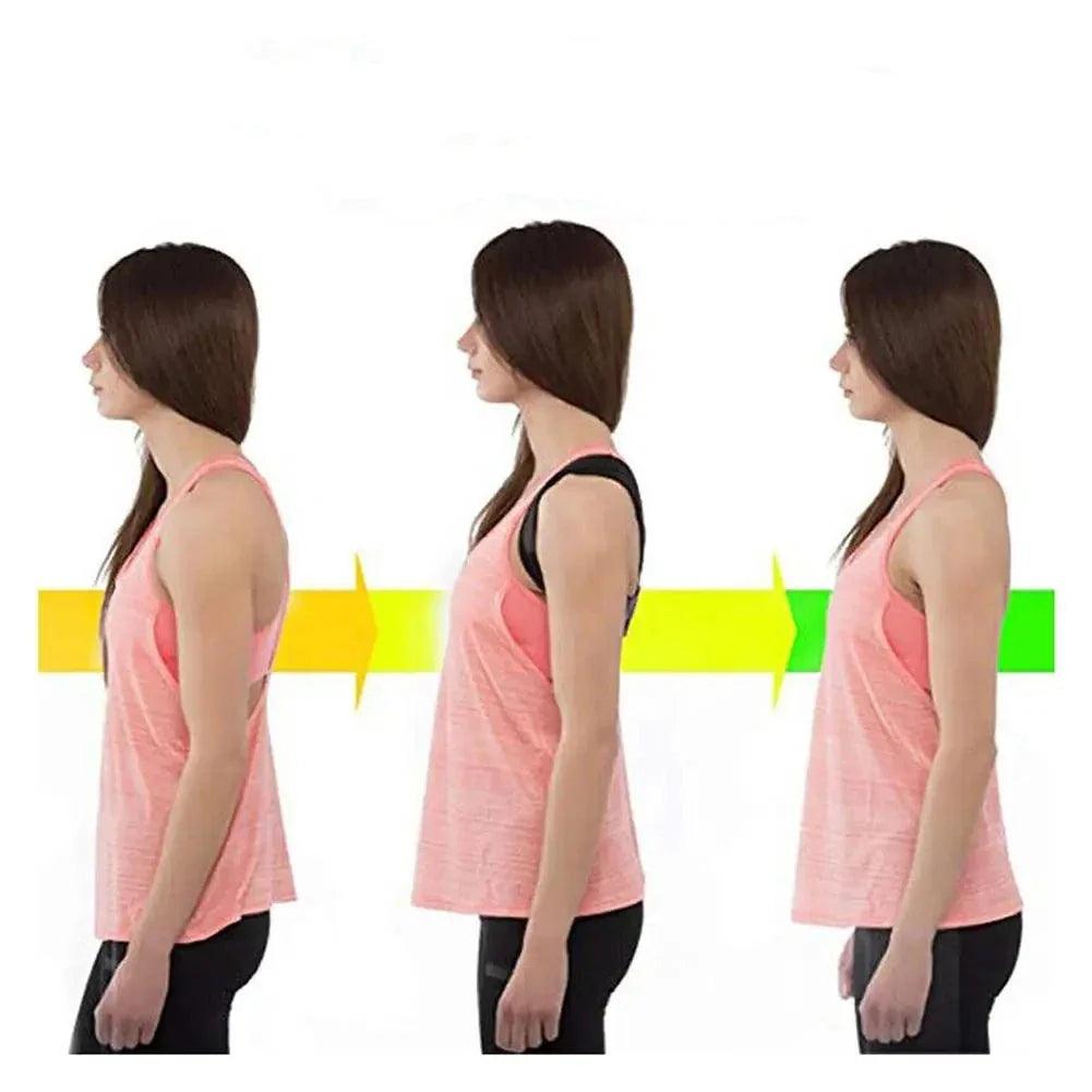 Attelle claviculaire - Confort Orthopédique