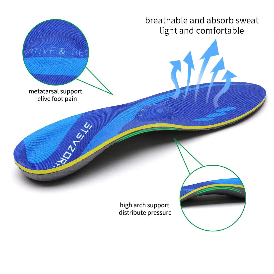 Collection Mode - Semelles orthopédiques confort pour soulagement du pied