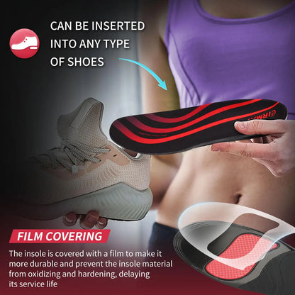 Collection Mode - Semelles orthopédiques respirantes avec absorption des