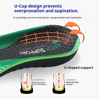 Collection Mode - Semelles orthopédiques confortables avec soutien de la