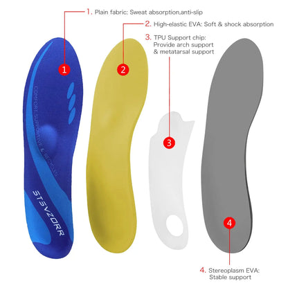 Collection Mode - Semelles orthopédiques confort pour soulagement du pied