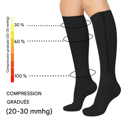 Chaussette Orthopédique Femme Montante avec Fermeture Éclair - Chair / S-M