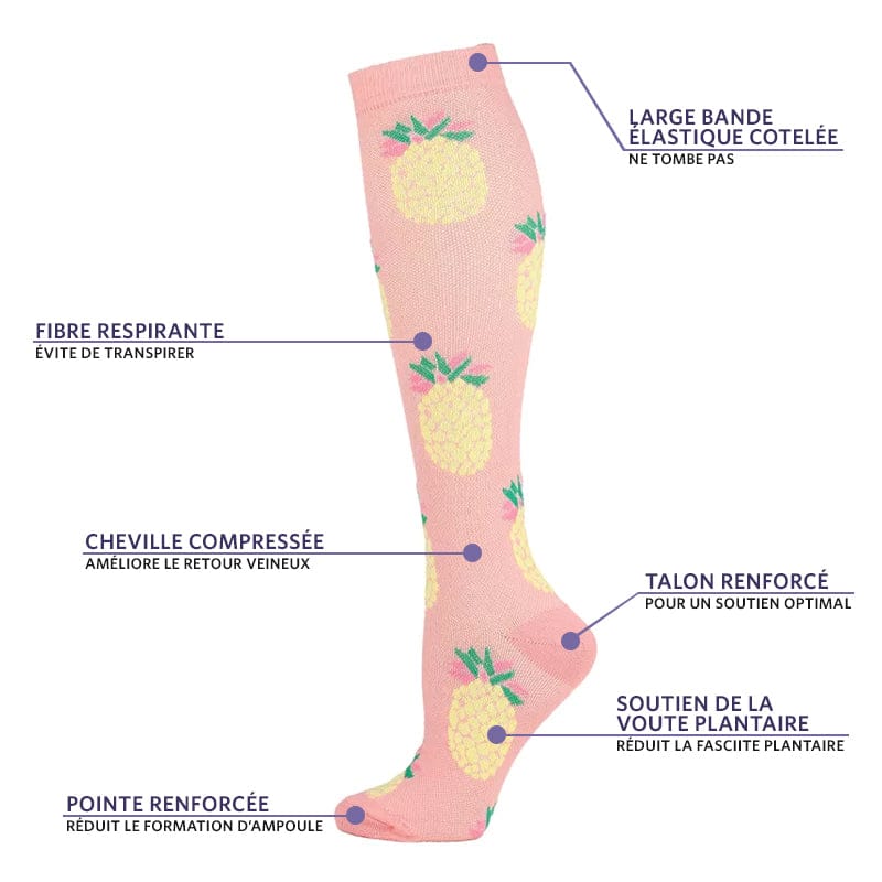 Chaussette Orthopédique Femme pour les Varices et Jambes Lourdes - S-M
