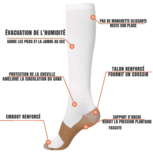 Chaussette Orthopédique Homme à Compression pour Sportif - Beige / S-M