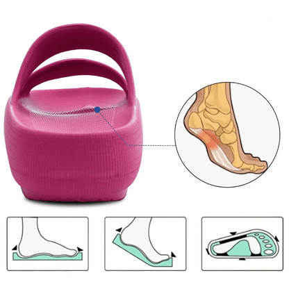Claquette Orthopédique Femme Rose pour l’Été - 38(23.5cm)