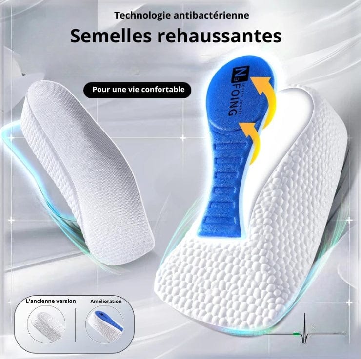 Talonnette Orthopédique À Mémoire De Forme Anti Odeur - Blanc / 1.5 cm