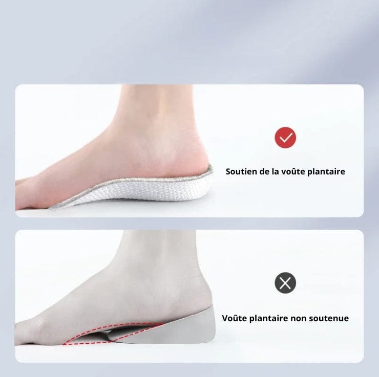 Talonnettes En Mousse À Mémoire De Forme Pour Hommes Et Femmes - Image 5